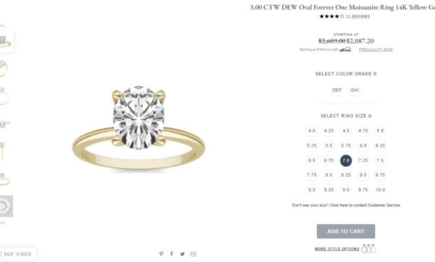 Charles and Colvard Online Shopping Experience